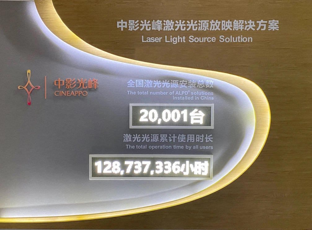 激光放映全国安装破2万套，影院硬件还在升级