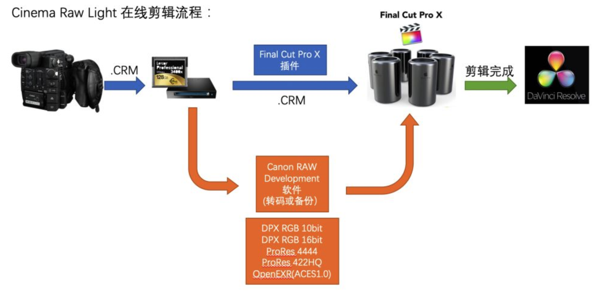 E0c935c5322d3627ceb54f10f1a71e5a