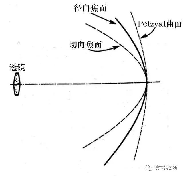 279bf05489ea96949e91f2d64995ccfa