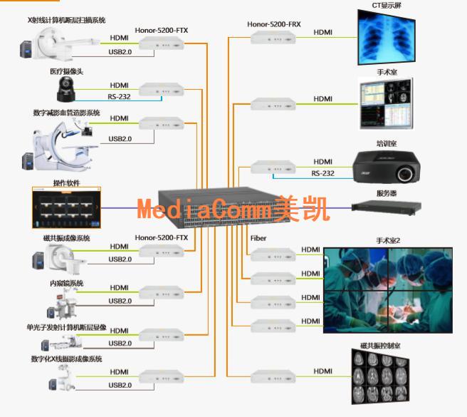 Fe269461dac0deee047350cb3c804816