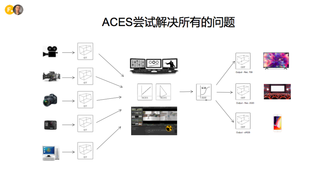 99be13b4be88ed57029cc8acd7201ce1