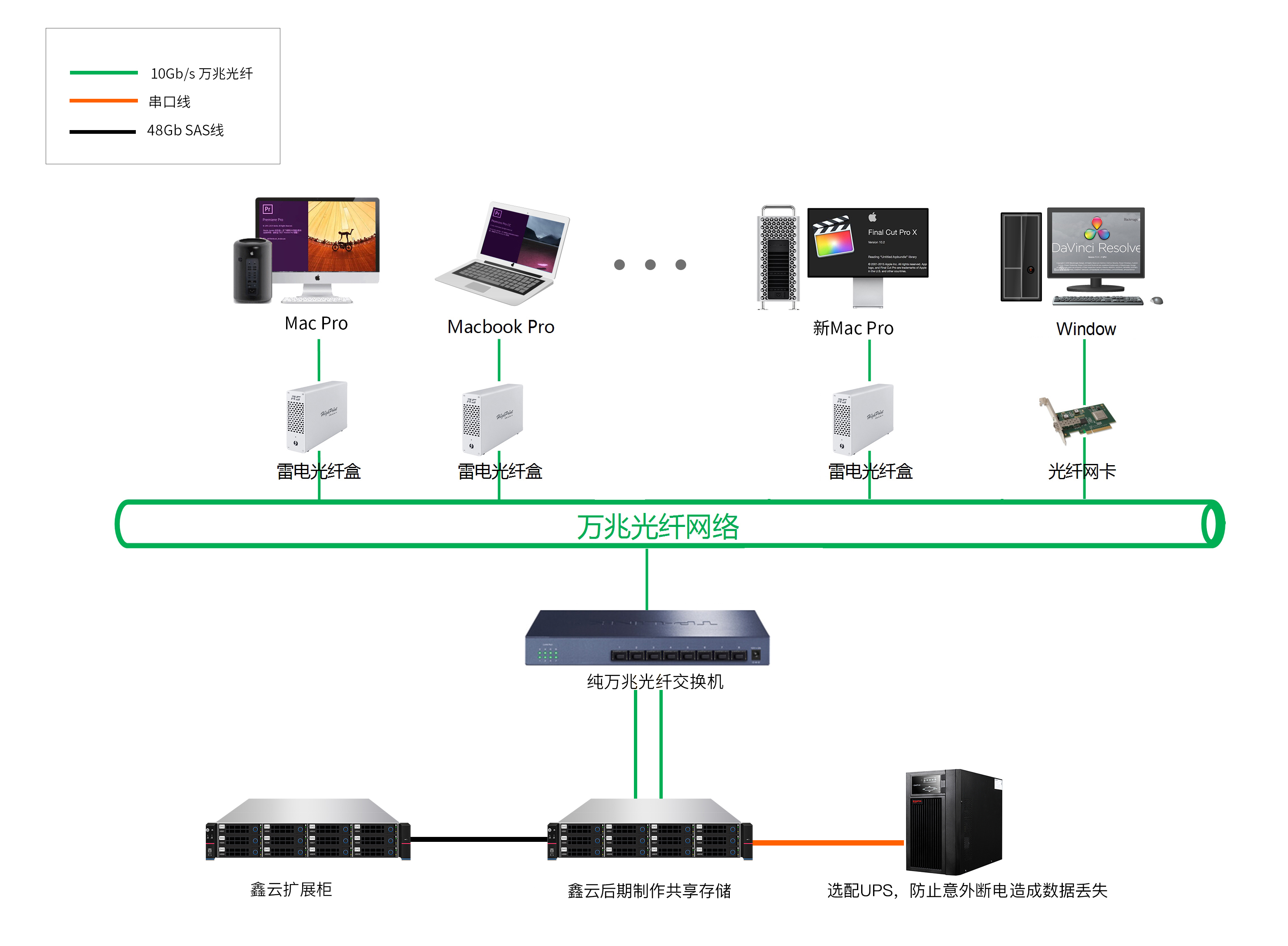 D982fb053196e1b64d7882991729fa32