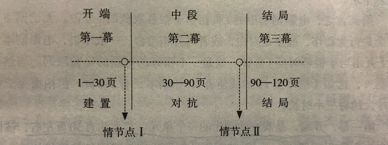 17f9166df5e74d390f27530d1d4cb167