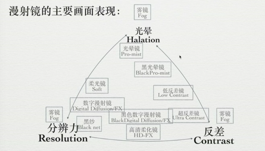 78f07a244b3895bf547ac3a1fdfcc11a